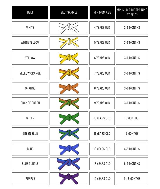 Children Are Excursing